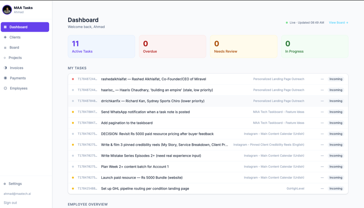 MAA Tech internal taskboard with AI agent layer